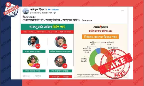 ডাকসু ভিপি পদপ্রার্থীদের নিয়ে প্রথম আলোর লোগোযুক্ত ভুয়া জরিপ ভাইরাল